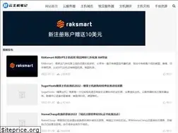 Sites similar to rakvps.com