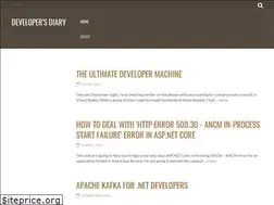 Sites similar to ralbu.com