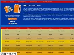 Sites similar to ralcolor.com