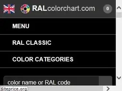 Sites similar to ralcolorchart.com