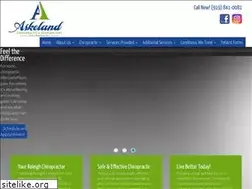 Sites similar to raleighchiro.com