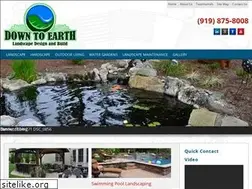 Sites similar to raleighkoi.com