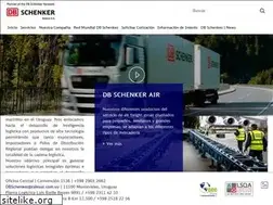 Sites similar to ralesur.com.uy