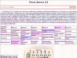 Sites similar to ralev-dental.bg