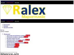 Sites similar to ralex.com.ua