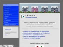 Sites similar to ralf-kranich.de