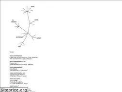 Sites similar to ralfschreiber.com