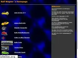Sites similar to ralfwagner.de