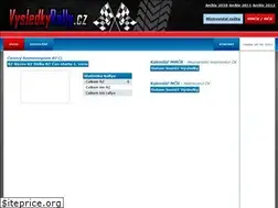 Sites similar to rally-vysledky.com