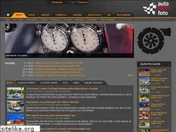Sites similar to rally.sk