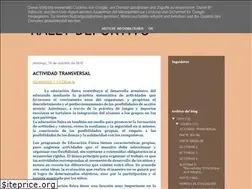 Sites similar to rallydeportivo.blogspot.com