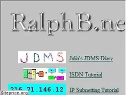Sites similar to ralphb.net