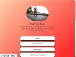 Sites similar to ralphcastelberg.ch