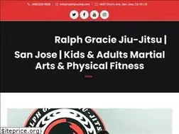 Sites similar to ralphgraciesj.com