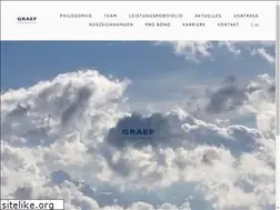 Sites similar to ralphgraef.de