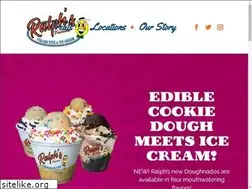 Sites similar to ralphsices.com