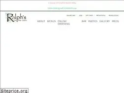 Sites similar to ralphsonthepark.com