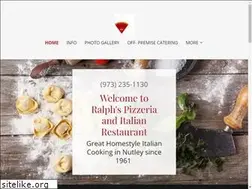 Sites similar to ralphspizzeria.com