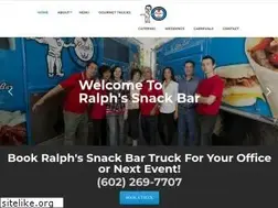 Sites similar to ralphssnackbar.com
