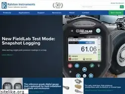 Sites similar to ralstoninst.com