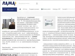 Sites similar to rama.net.pl