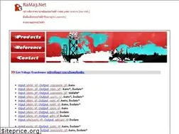 Sites similar to rama3.net