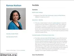 Sites similar to ramaanathan.github.io