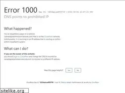 Sites similar to ramadaplazamenamriverside.com