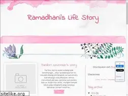 Sites similar to ramadhaniwulansari.blogspot.com