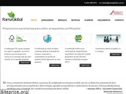Sites similar to ramaglobal.com.br