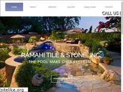 Sites similar to ramahitile.com