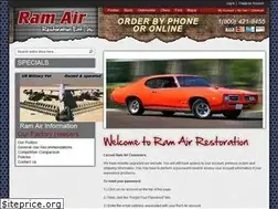 Sites similar to ramairrestoration.com