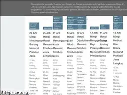 Sites similar to ramalanartitafsirmimpi.blogspot.com