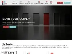 Sites similar to ramanicareers.com