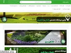 Sites similar to ramanmarket.com