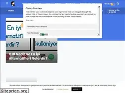 Sites similar to ramazanakbuz.com