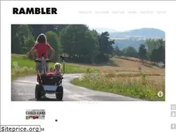 Sites similar to rambler.company