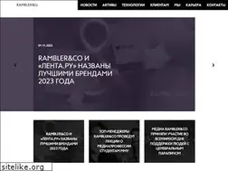 Sites similar to ramblergroup.com