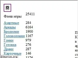 Sites similar to ramblers.ru