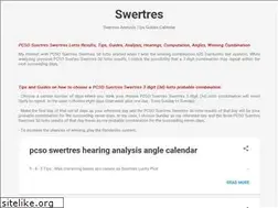 Sites similar to rambolito3d.blogspot.com