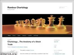 Sites similar to rambus1.com