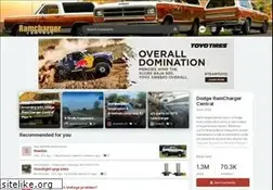 Sites similar to ramchargercentral.com