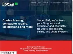 Sites similar to ramconw.com