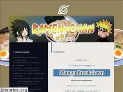 Sites similar to ramenchan.wordpress.com