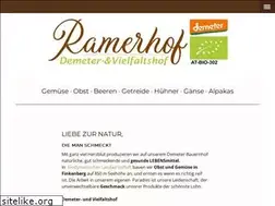 Sites similar to ramerhof.at
