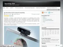 Sites similar to rameshjothimani.wordpress.com