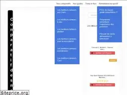 Sites similar to rameur.biz