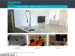 Sites similar to ramido.pl