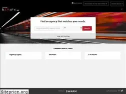 Sites similar to ramify.biz