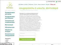 Sites similar to ramin.kz